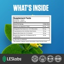 les-labs-cortisol-health-stress-relief-b-4.jpg