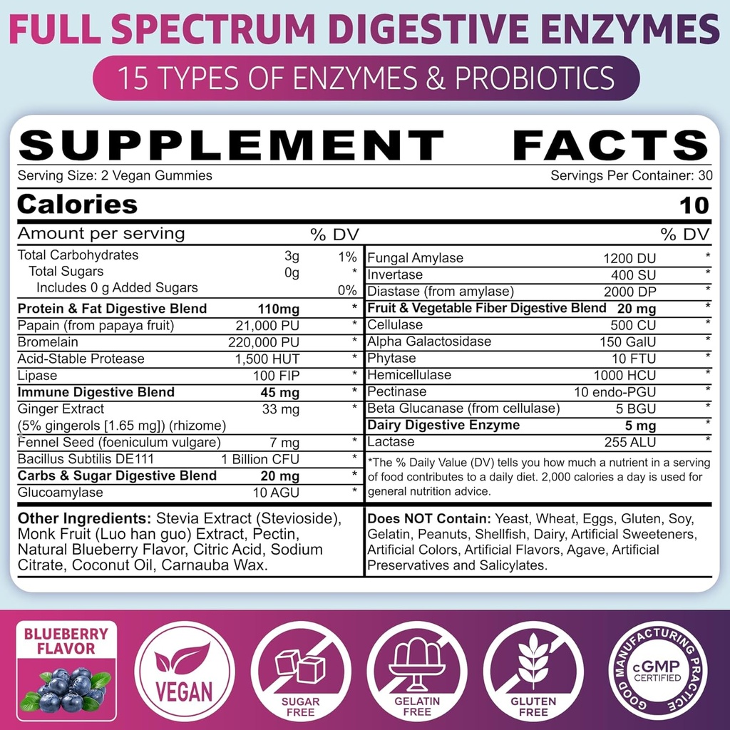 digestive-enzymes-for-women-men-gummies--2.jpg