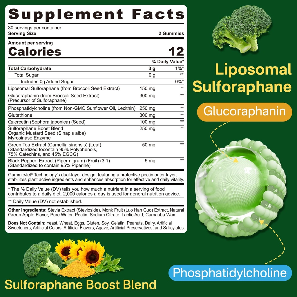 lilicare-womens-multivitamin-gummy-sulfo-6.jpg