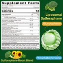 lilicare-1-pack-womens-multivitamin-gumm-6.jpg