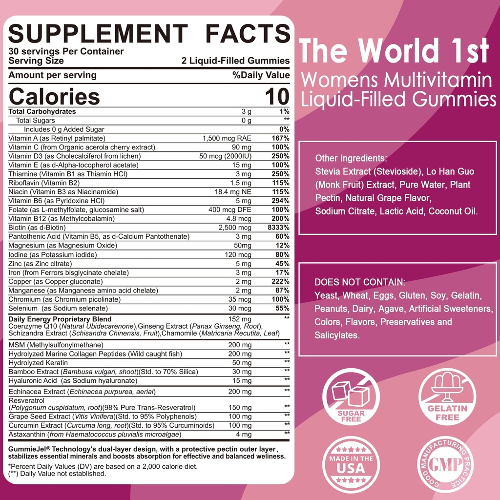 lilicare-1-pack-womens-multivitamin-gumm-2.jpg