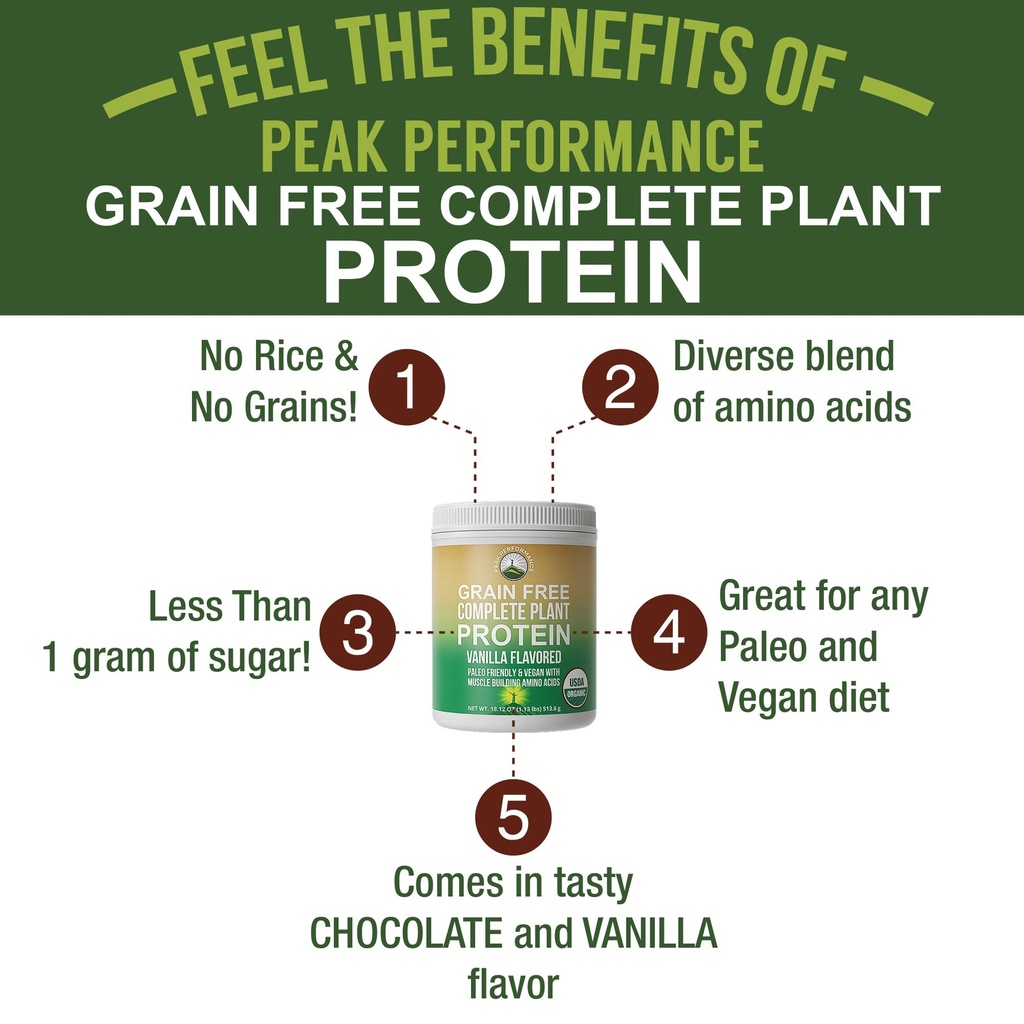 peak-performance-organic-paleo-grain-fre-3.jpg