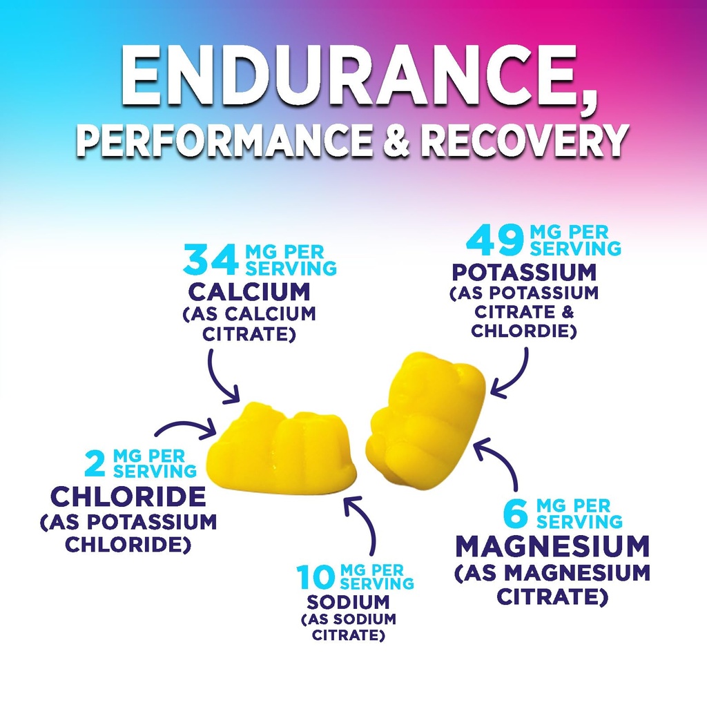 hydration-electrolyte-gummies-daily-liqu-3.jpg
