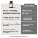 bigvita-hair-growth-supplement-fast-hair-5.jpg