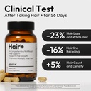 bigvita-hair-growth-supplement-fast-hair-3.jpg