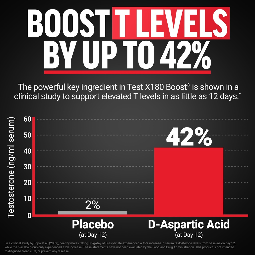 force-factor-test-x180-boost-9-in-1-t-su-2.jpg