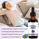 cortisol-supplements-for-women-men-corti-4.jpg