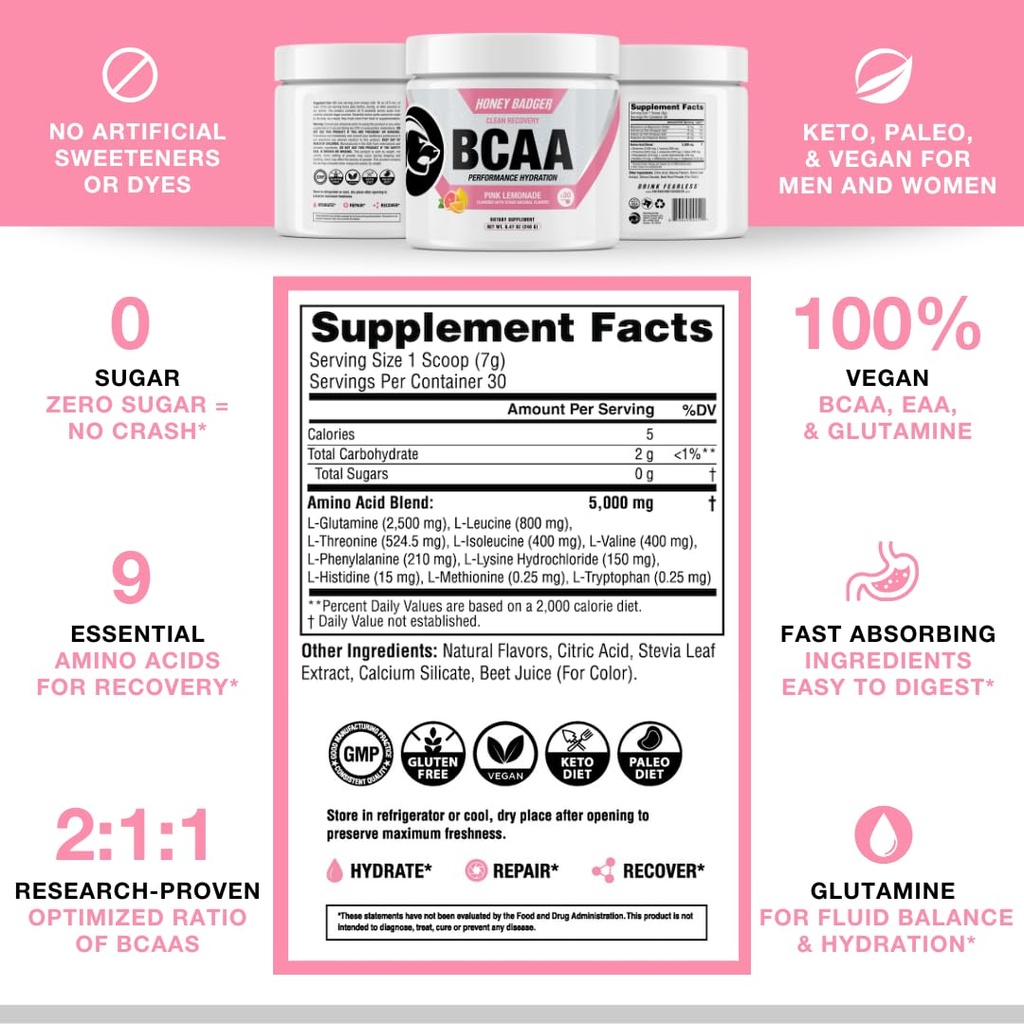 honey-badger-bcaa-eaa-amino-acids-powder-6.jpg