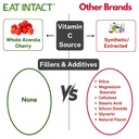 vegan-whole-food-vitamin-c-two-ingredien-4.jpg