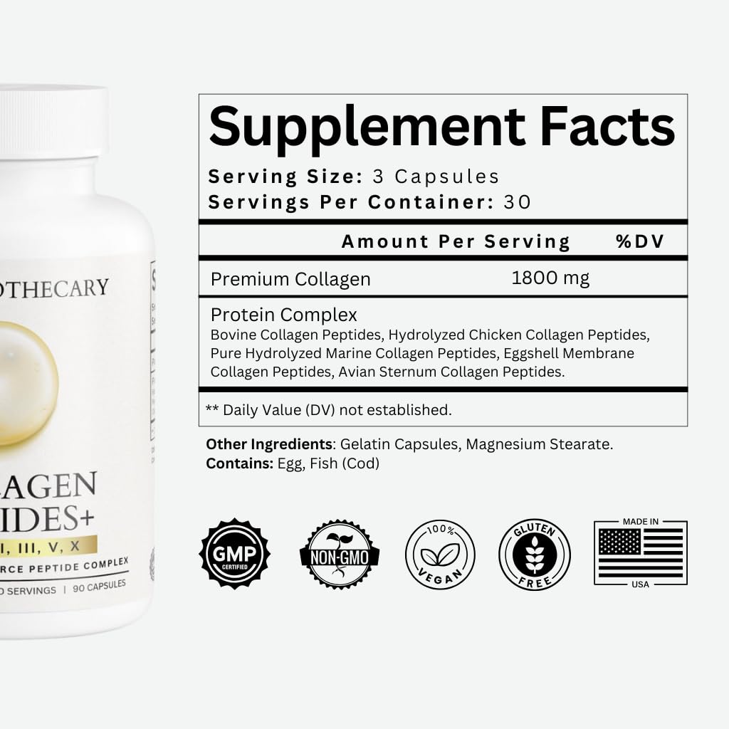 collagen-multi-peptides-types-i-ii-iii-v-3.jpg