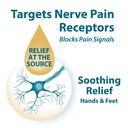 frankincense-myrrh-foot-pain-relief-rubb-3.jpg