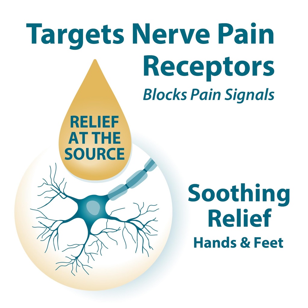 frankincense-myrrh-nerve-relief-rubbing--3.jpg