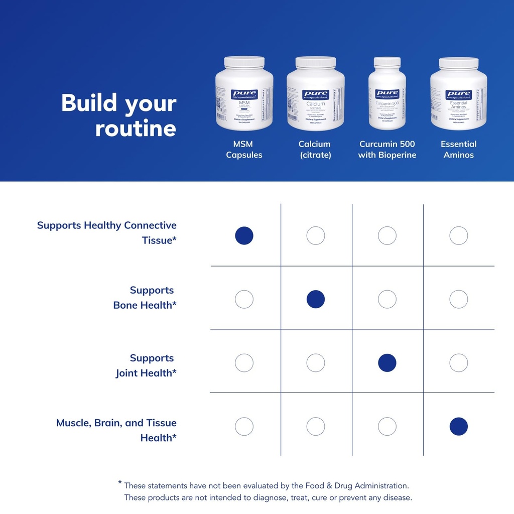 pure-encapsulations-msm-capsules-sulfur--6.jpg