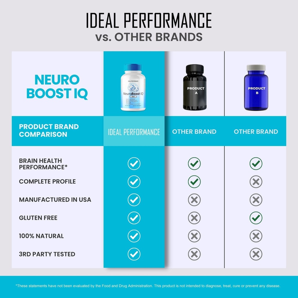 neuro-boost-iq-supplement-brain-pills-mi-6.jpg