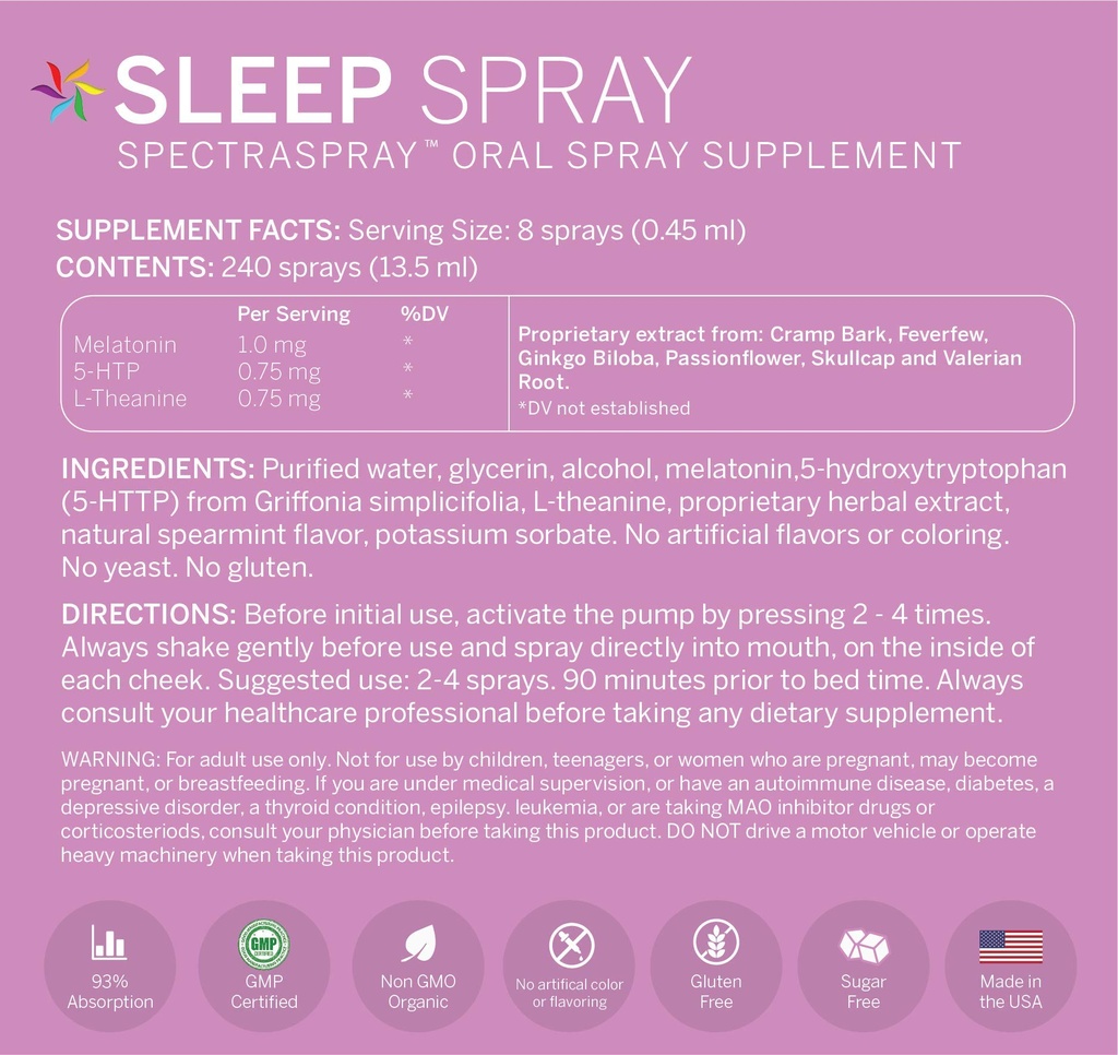 spectraspray-sleep-wellness-support-bund-3.jpg