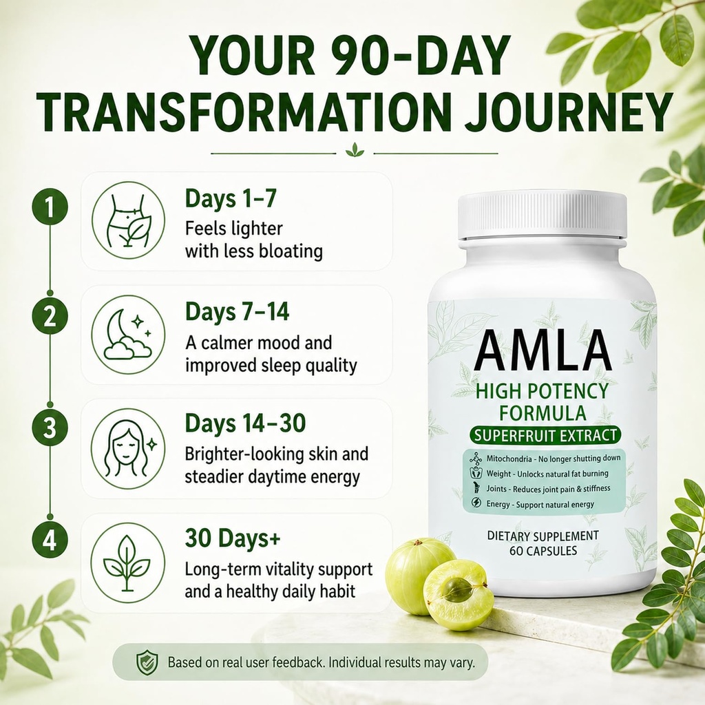 amla-superfruit-capsules-60-capsules-5.jpg