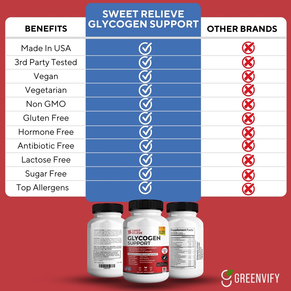 sweet-relieve-glycogen-support-joints-bl-5.jpg