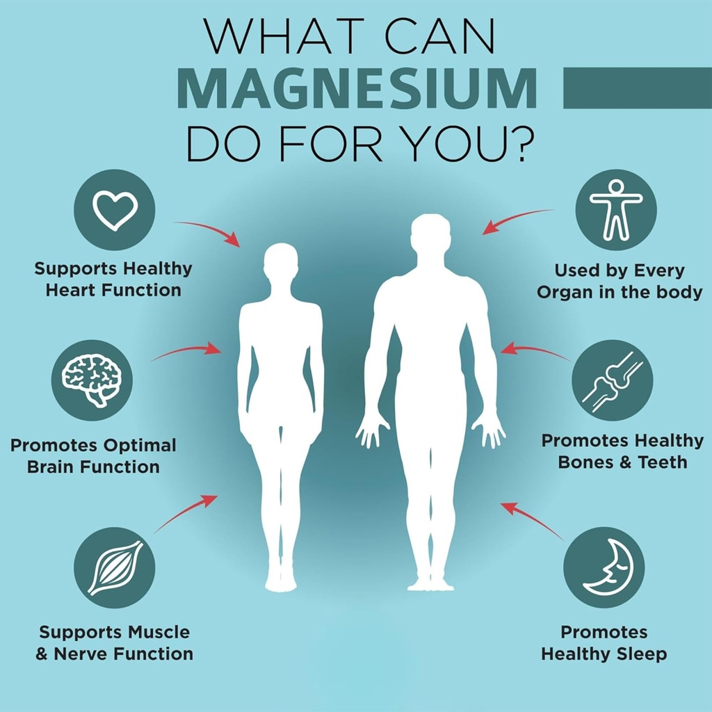 omnibiotics-magnesium-glycinate-suppleme-3.jpg