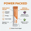 go-wise-multivitamin-powder-for-women-an-4.jpg
