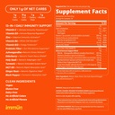 gr-ns-immun-sugar-free-immunity-gummies--6.jpg