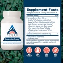 ayush-herbs-bronchotone-bronchial-suppor-3.jpg