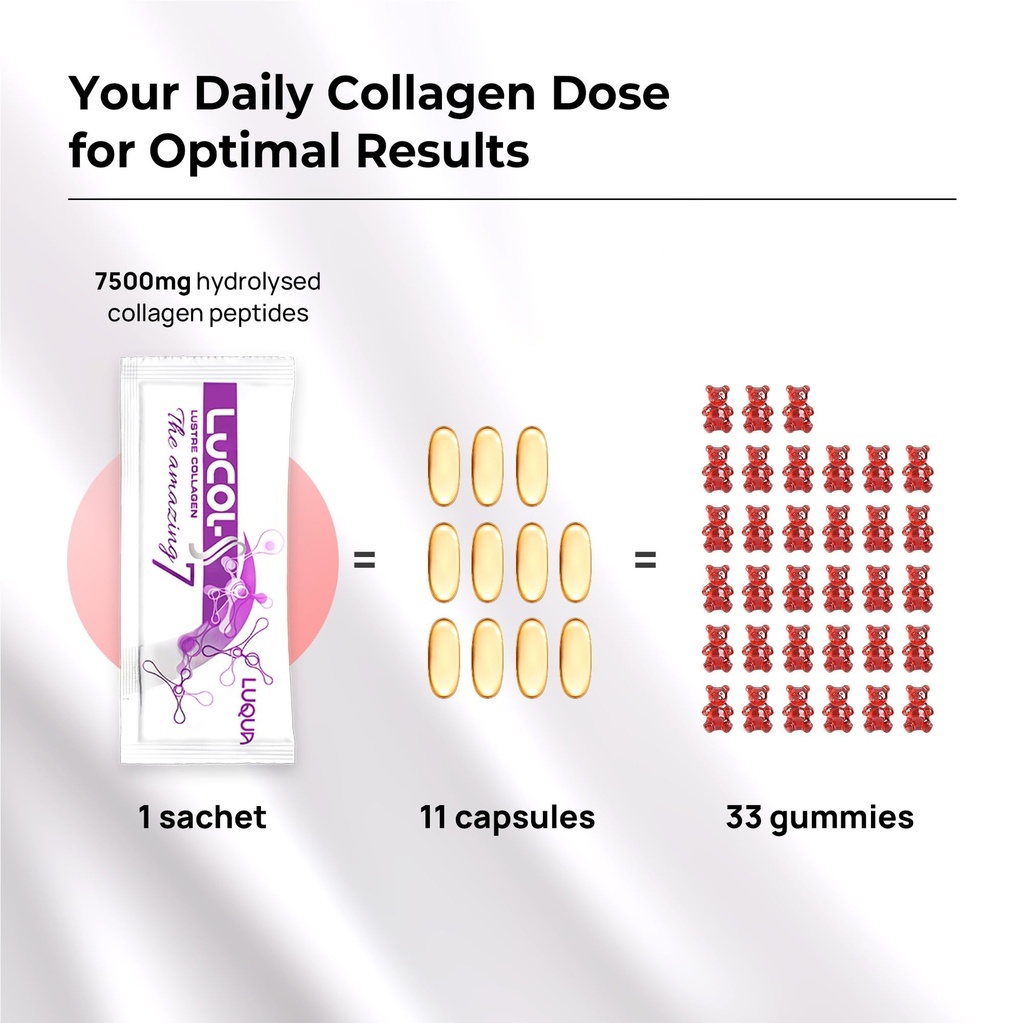 lucol-s-collagen-daily-collagen-wellness-5.jpg