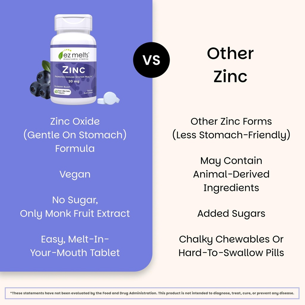 ez-melts-zinc-supplement-for-immune-dige-5.jpg