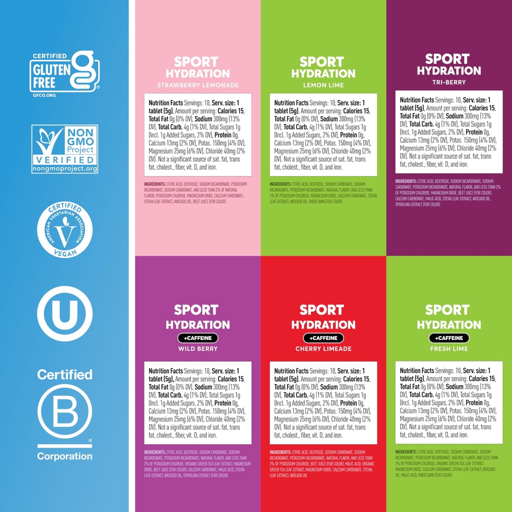 nuun-sport-caffeine-electrolyte-tablets--5.jpg
