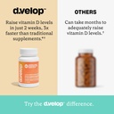 dvelop-vitamin-d-supplements-2400-iu-20--5.jpg