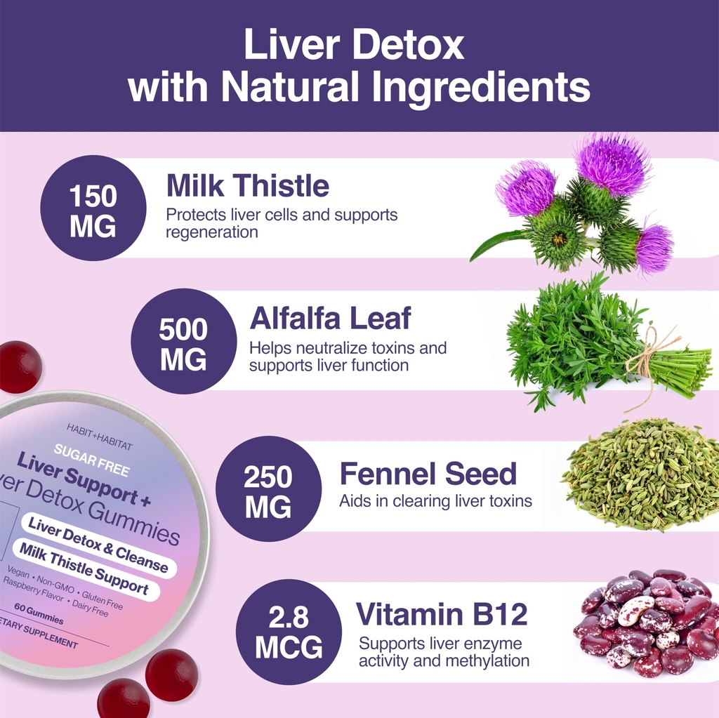liver-support-plus-with-milk-thistle-alf-2.jpg