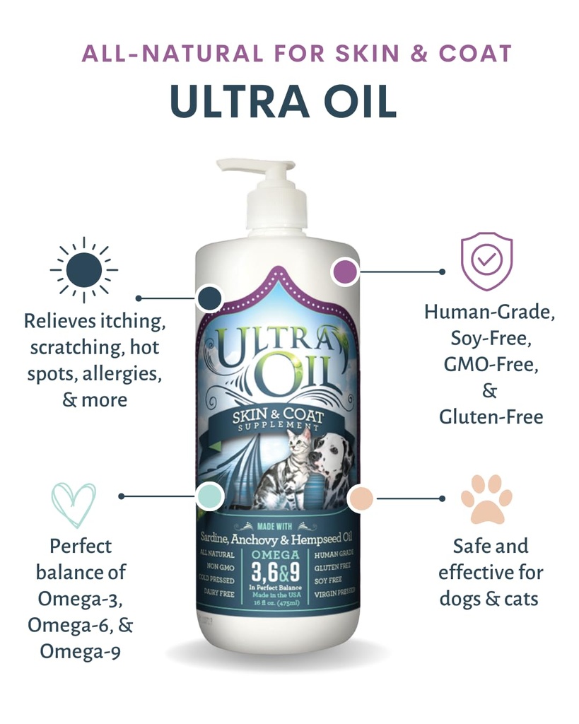 ultra-oil-skin-and-coat-supplement-for-d-2.jpg