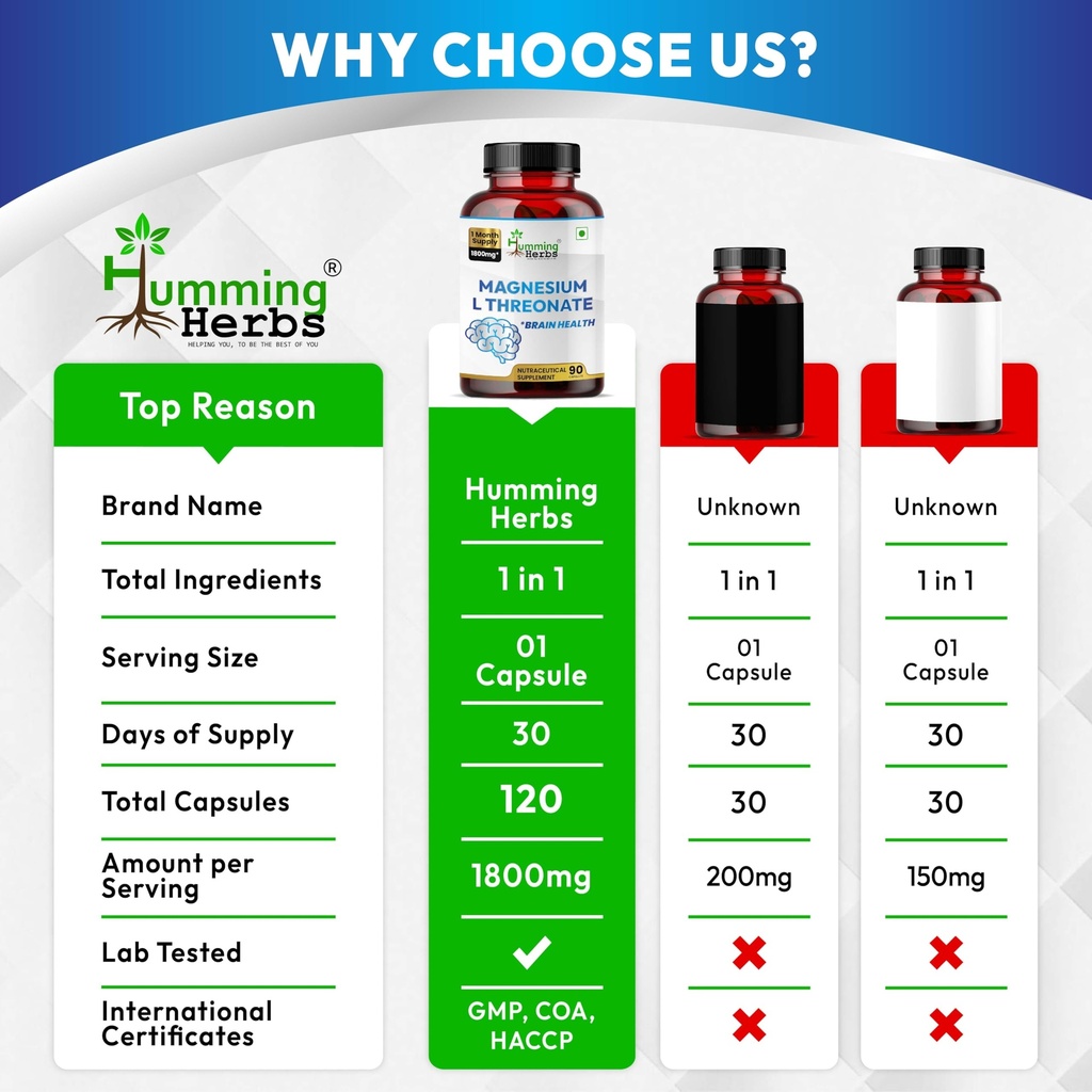 humming-herbs-magnesium-l-threonate-1-80-6.jpg