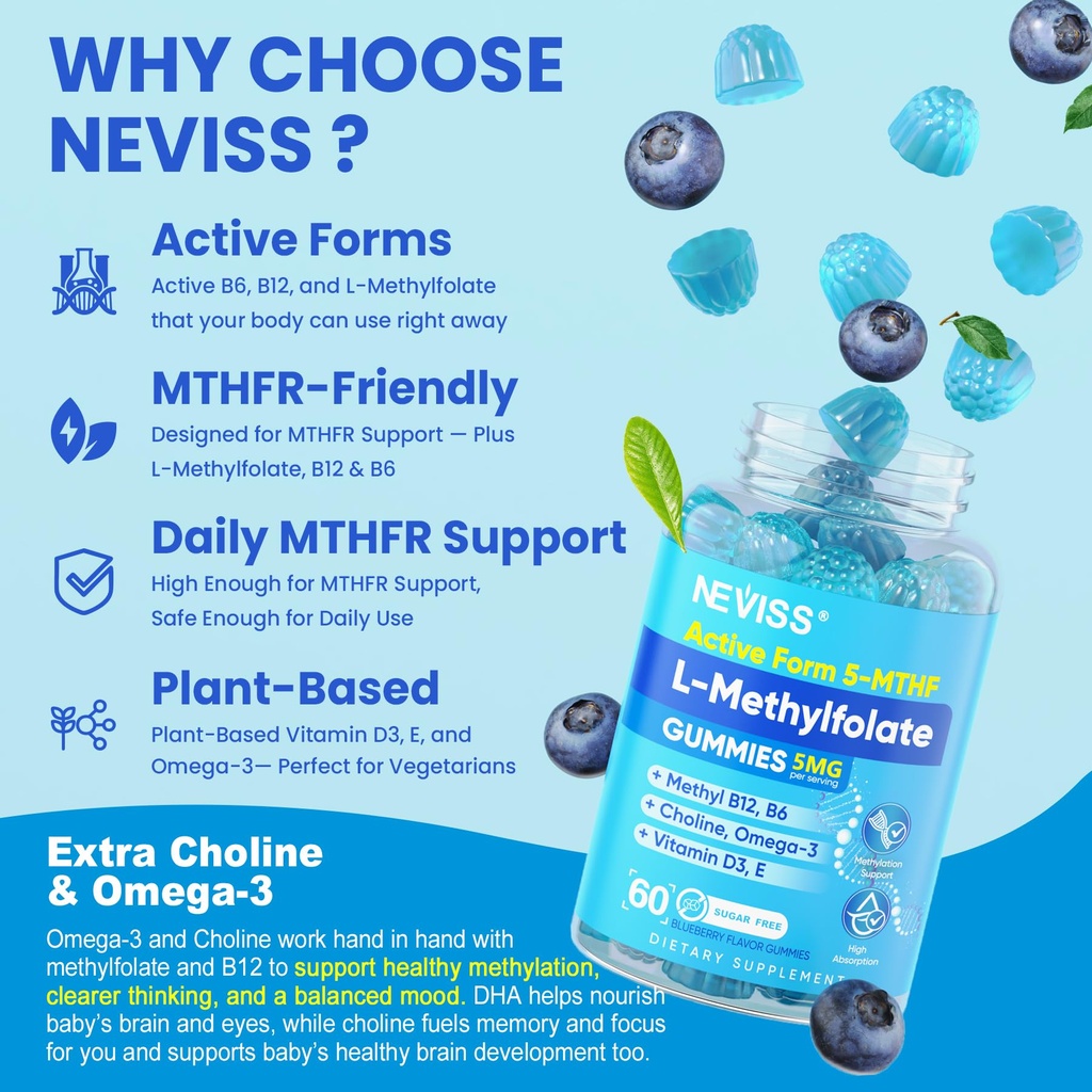 l-methylfolate-gummies-methyl-b12-active-4.jpg