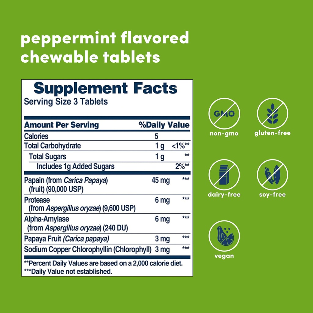 american-health-chewable-papaya-enzyme-w-2.jpg