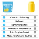 gramms-clear-protein-variety-pack-lemona-4.jpg