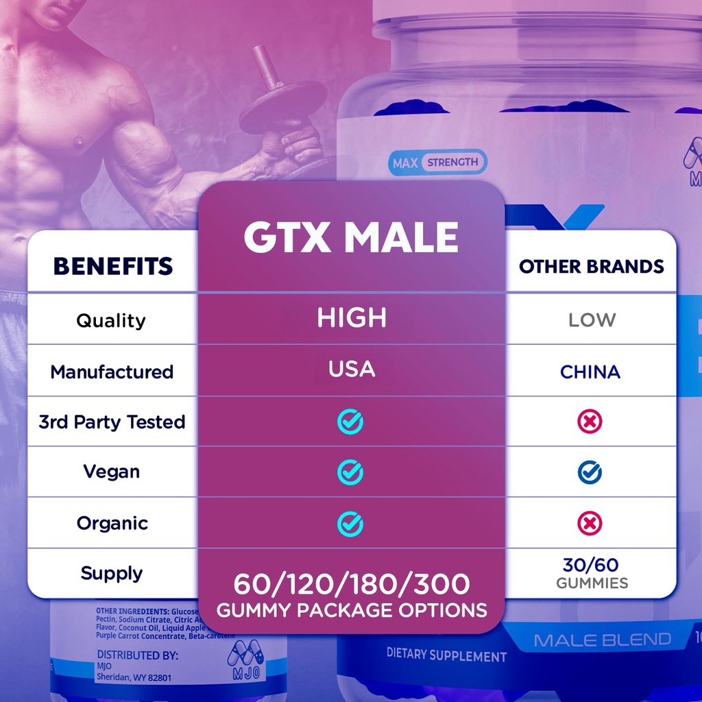 3-pack-gtx-male-gummies-official-gtxmale-3.jpg