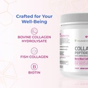 youngevity-collagen-peptides-powder-hair-5.jpg