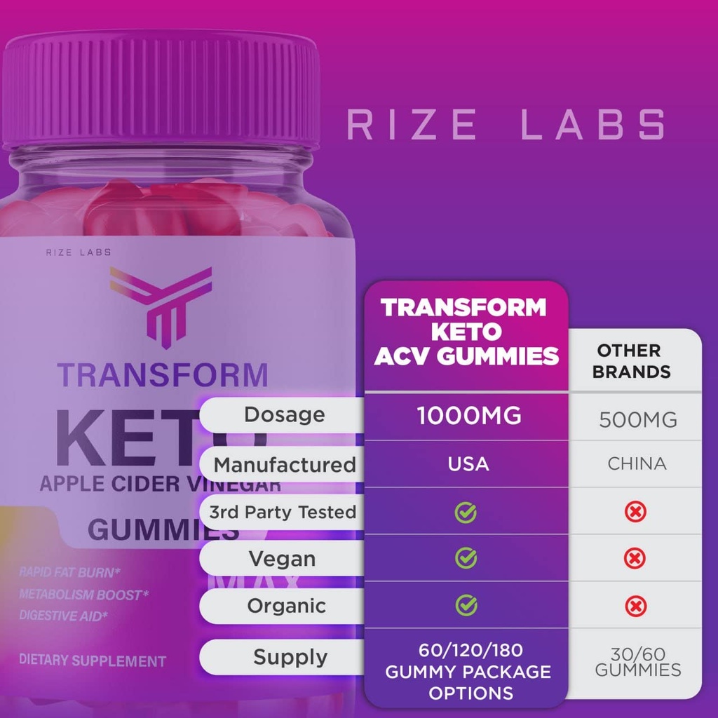 transform-keto-acv-apple-cider-vinegar-a-6.jpg