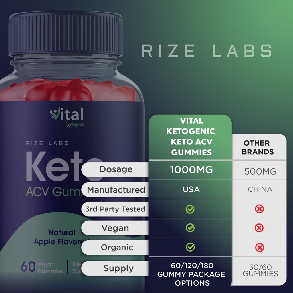 vital-ketogenic-keto-gummies-for-advance-6.jpg