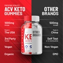 5-pack-leap-keto-acv-gummies-advanced-fo-6.jpg