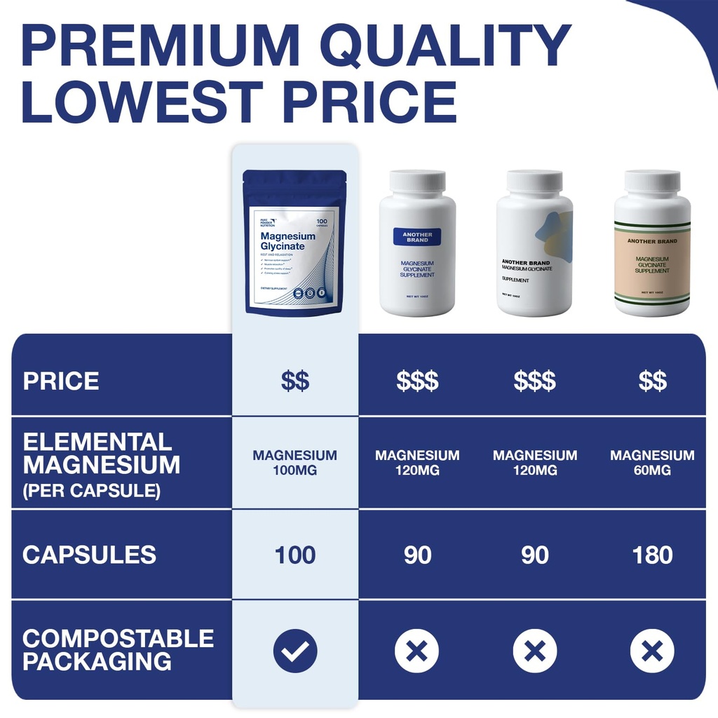 magnesium-glycinate-capsules-100-serves-3.jpg
