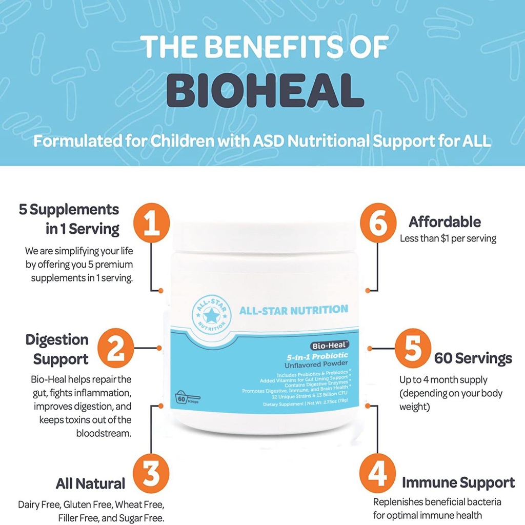 5-in-1-bio-heal-probiotic-for-kid-men-wo-6.jpg