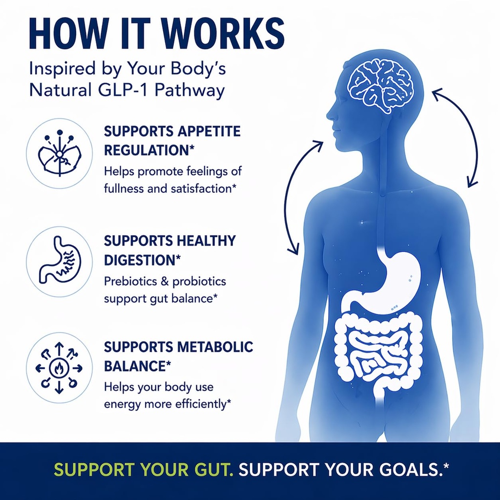 dvo-glp-1-inspired-appetite-suppressant--4.jpg