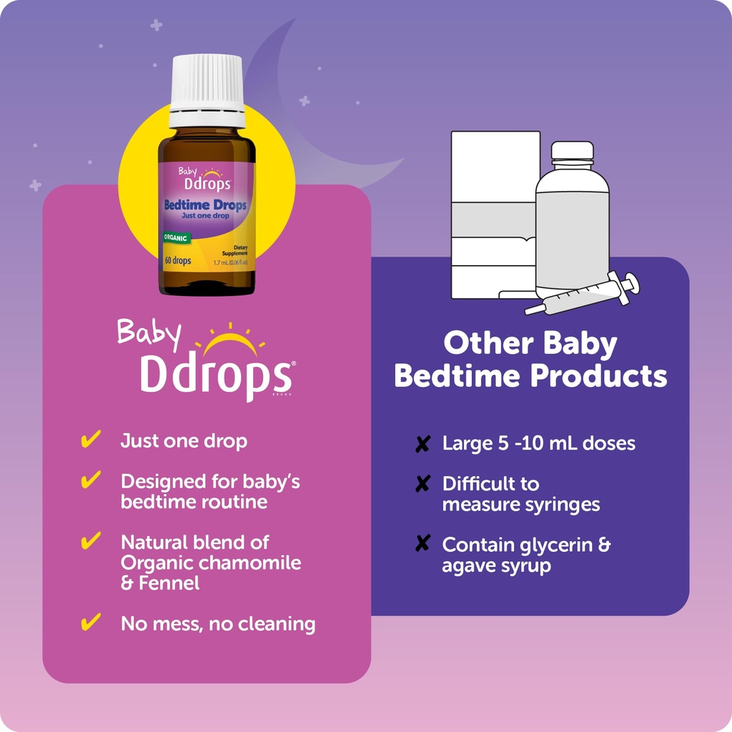 ddrops-baby-bedtime-drops-for-babies-org-6.jpg