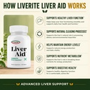 liverite-liver-aid-with-milk-thistle-150-4.jpg