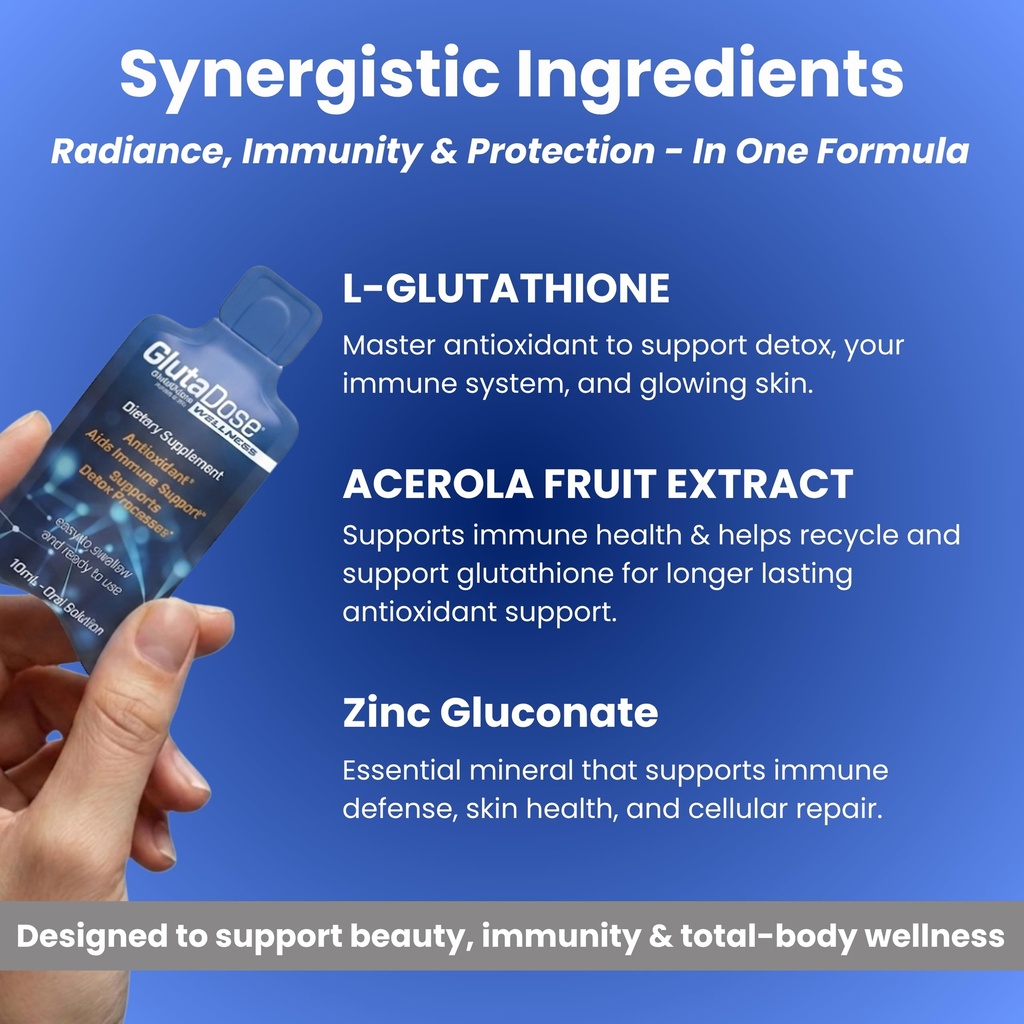 glutadose-liquid-glutathione-supplement--3.jpg