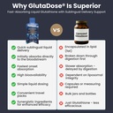 glutadose-liquid-glutathione-supplement--6.jpg