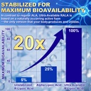 r-alpha-lipoic-acid-1400mg-neuropathy-su-5.jpg