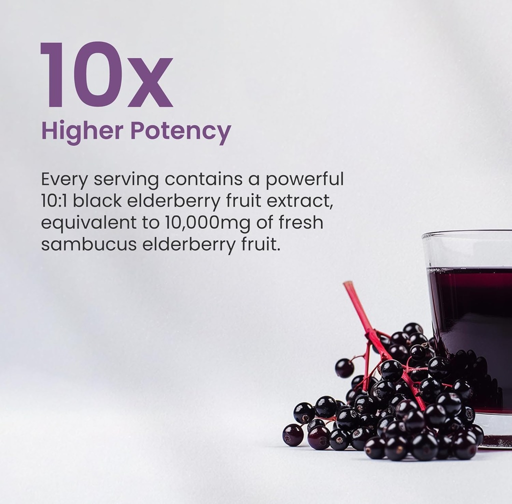 nutrachamps-elderberry-with-vitamin-c-an-5.jpg