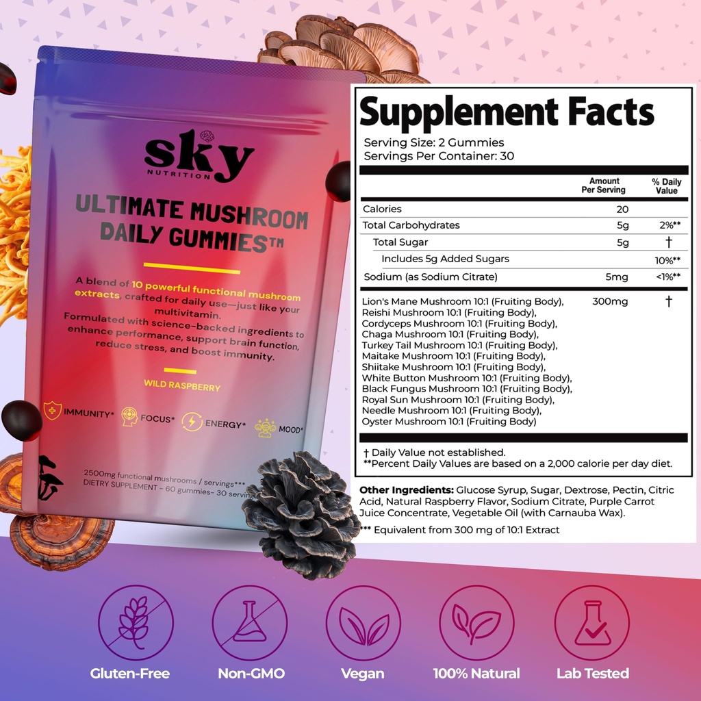 mushroom-gummies-10-in-1-advanced-comple-2.jpg